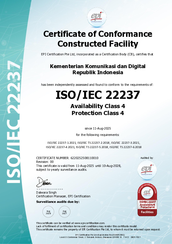 ISO 22237 thumbnail
